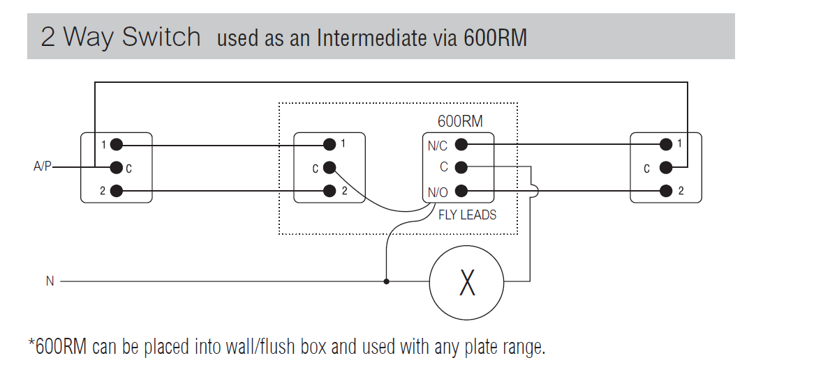 Intermediate Switch In Saturn Zen, Intermediate Switch Wiring Diagram Nz