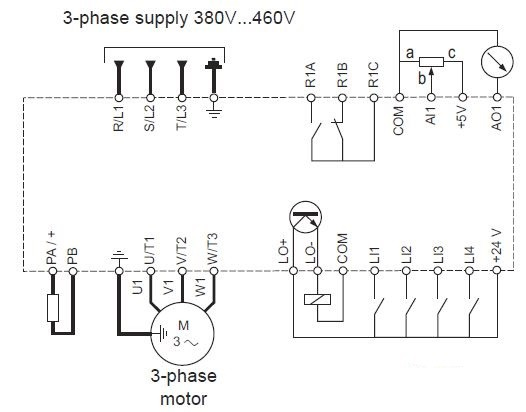 ATV312 diagrama de conexão de comando e controle