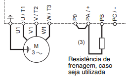 Diagrama de ligação da resistência de frenagem no ATV312