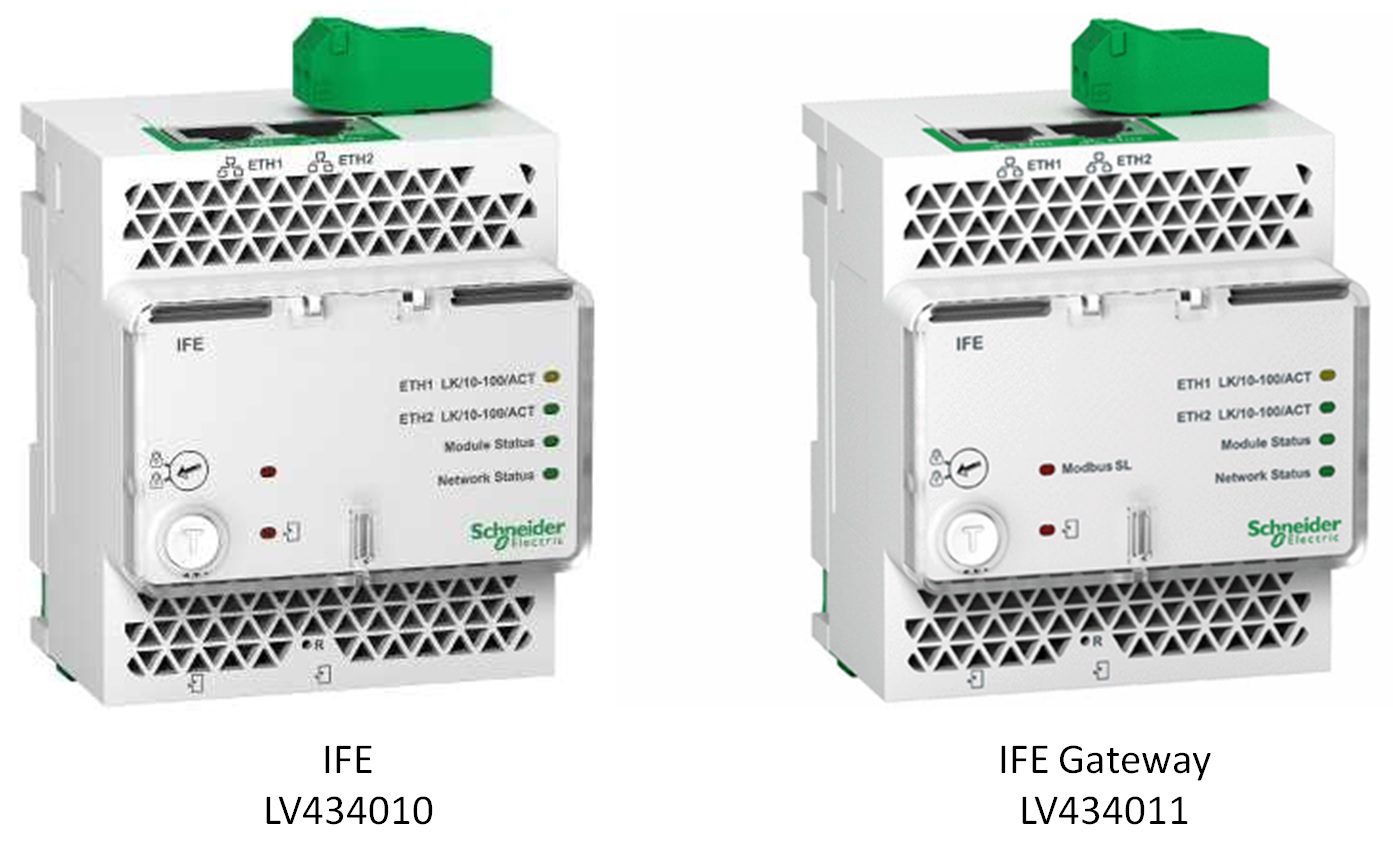 IFE and IFE-Gateway
