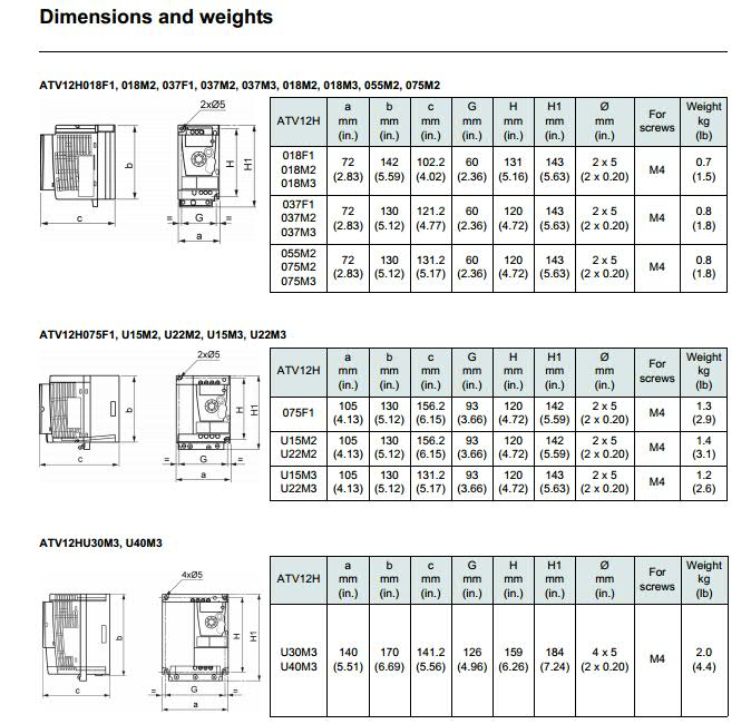 ATv12 Dimensions and weights.