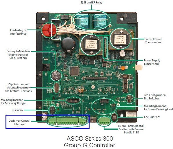 How do I remotely initiate a transfer to Emergency on a series 300 with  Group G controller? | ASCO Power Technologies USA  Asco Group 5 Controller Wiring Diagram    ASCO Power Technologies
