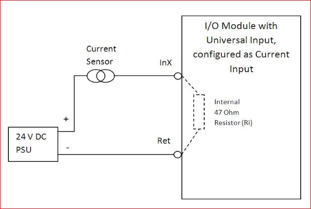 como conectar un sensor con salida analógica de corriente a la entrada UI de un módulo de entradas y salidas de un Automation Server.