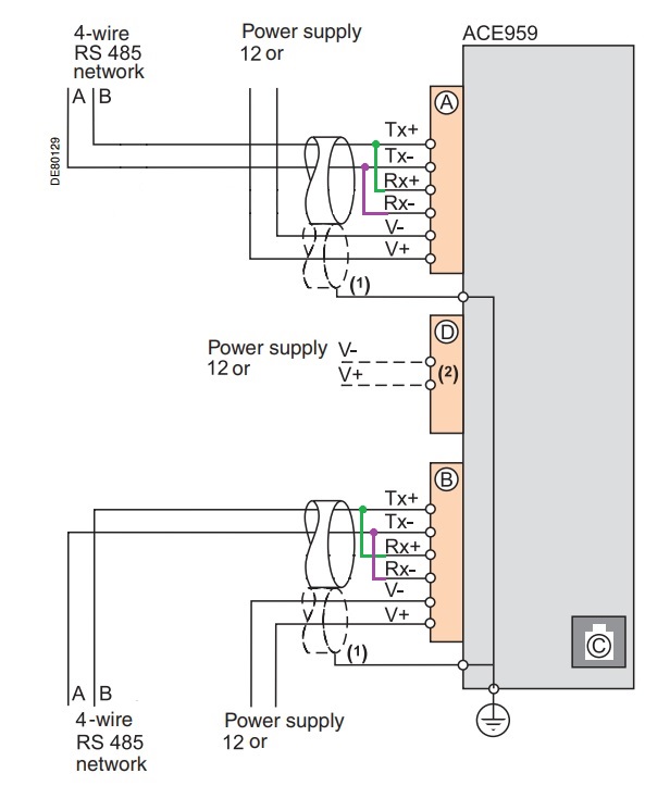 ACE959 Diagrama cableado