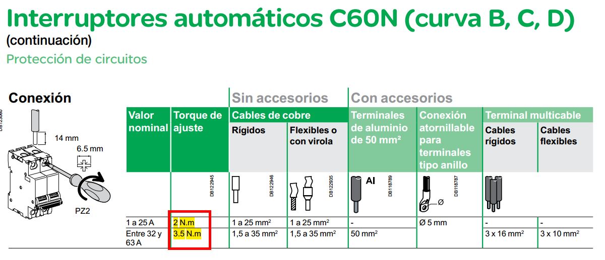 C60N Características