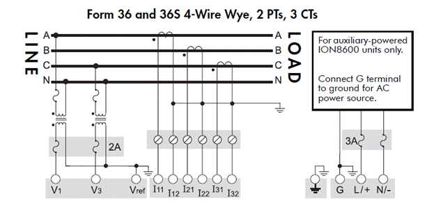 Input Wiring Diagram For Ion8600, 3 Phase Wiring Diagram Australia