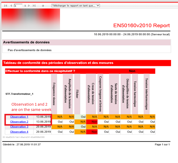 EN50160 Report for ION9000