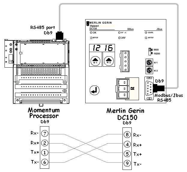 RS485 Communication Wiring Diagram for a Momentum Processor to a Merlin  Gerin Digipact DC150 | Schneider Electric India RS485 Pin Outs Schneider Electric