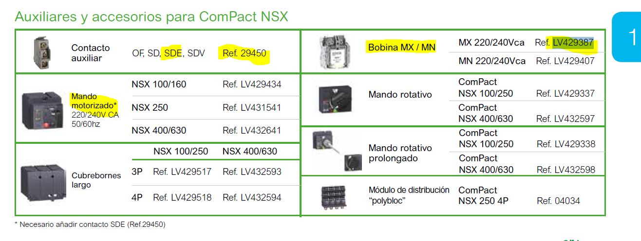 ¿Qué referencias son necesarias para el rearme automático de un NSX con mando motor por comunicaciones?