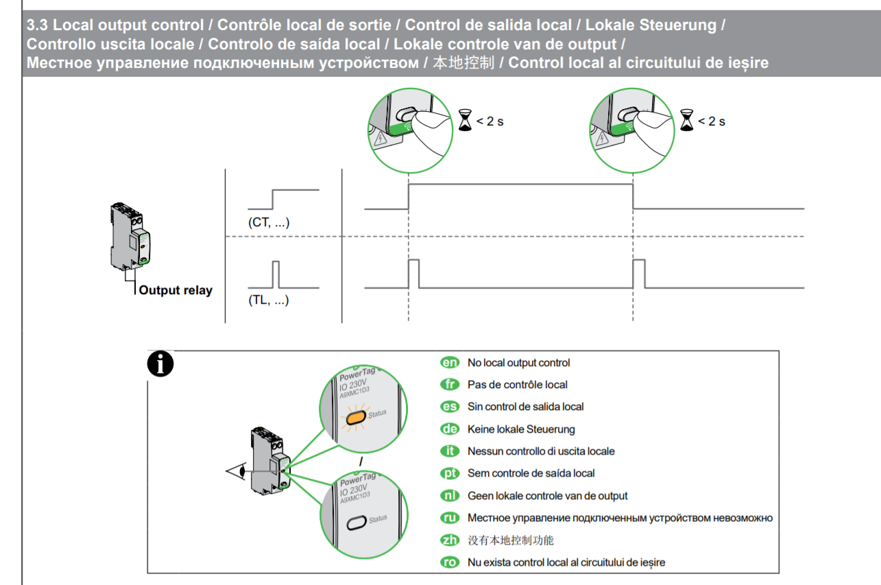 ¿Cómo funciona el control local en los A9XMC1D3 (PowerTag C IO 230V digital input output module)?