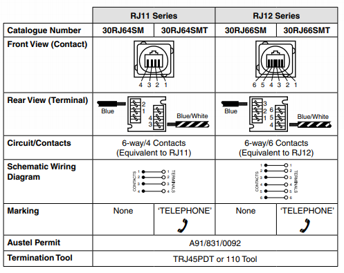 Telephone Mechanisms 30rj64smt, Australian Phone Wiring Diagram