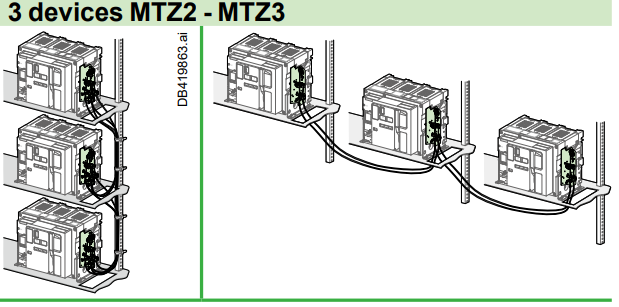 Imagen transferencia triple MTZ