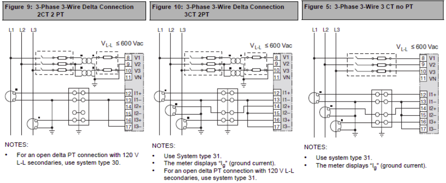 PM8000 wiring diagrams