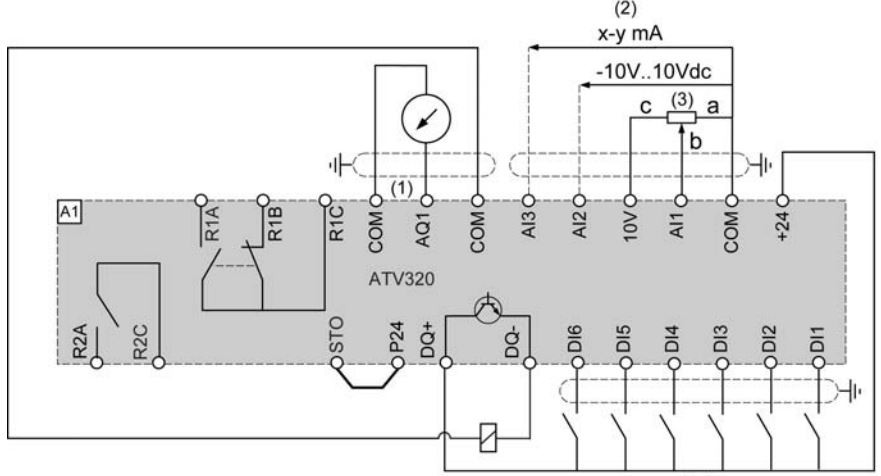 Diagrama de comando do ATV320
