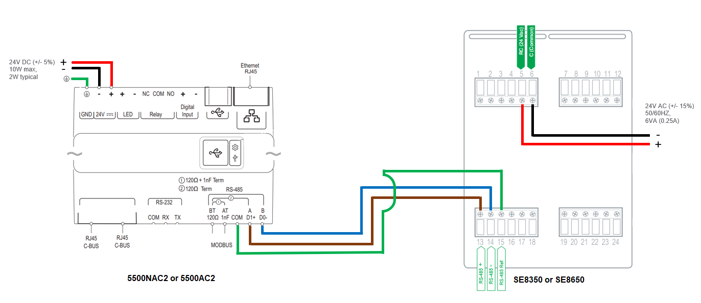C-Bus Automation Controller  to SE Room Controller Modbus Wiring