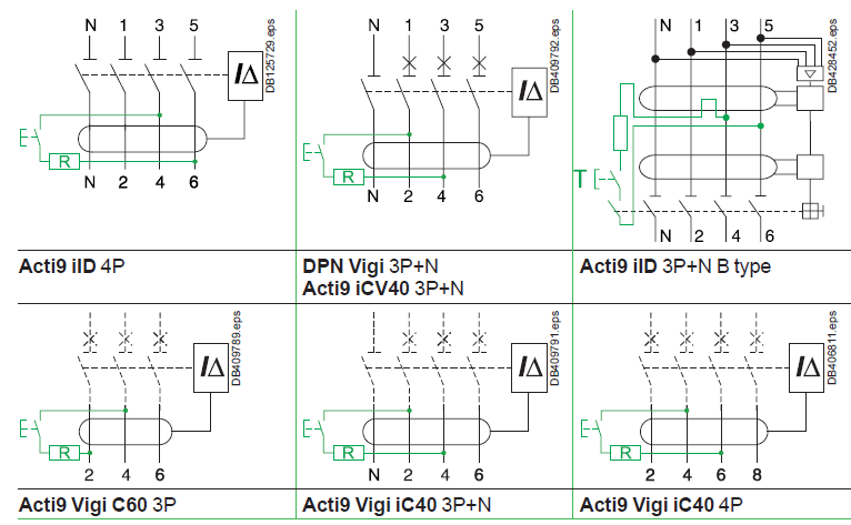 Disjoncteur différentiel dispositif de protection 3P+N