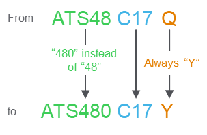 ATS48 to ATS480 Substitution