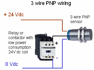 pnp wiring