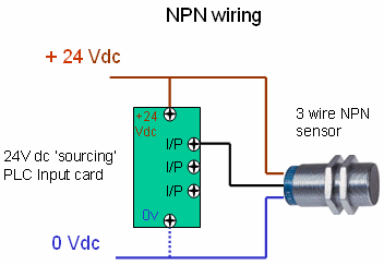 npn wiring