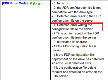 ATV320 FDR error code description
